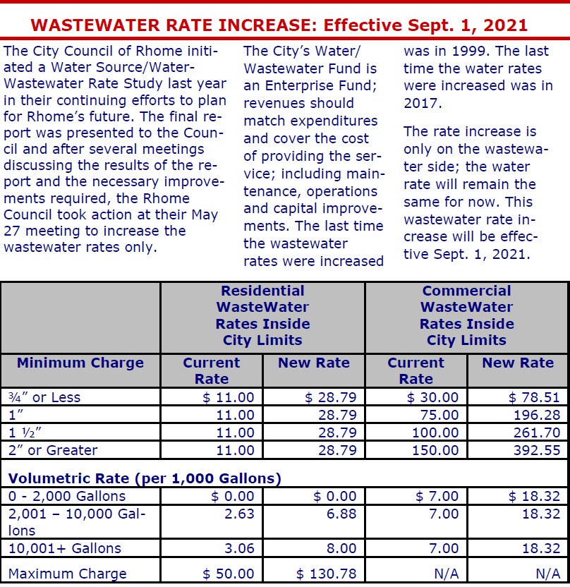 Wastewater Rate Increase Sept 2021